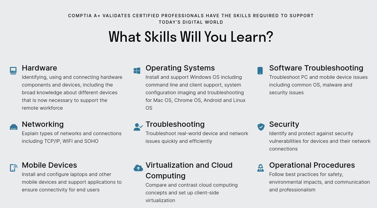 CompTIA A+ Certification skills individuals will learn